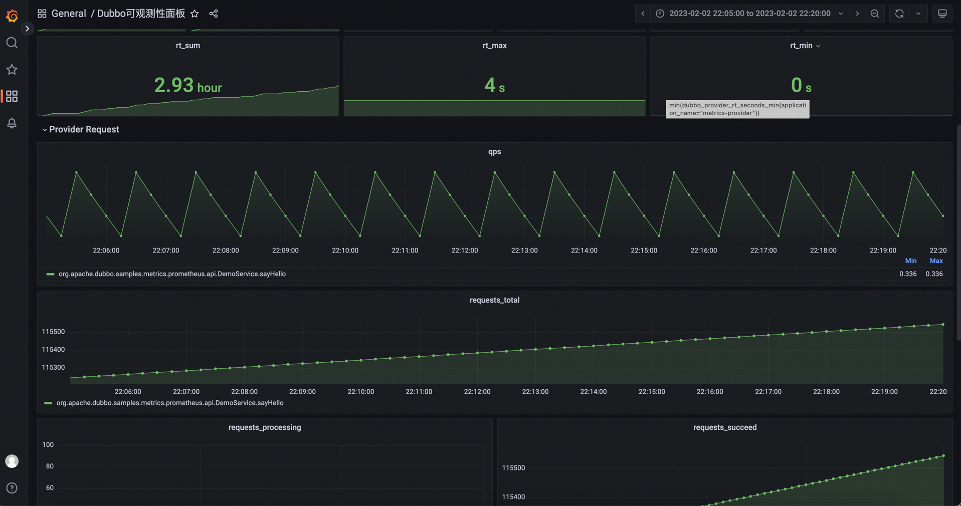 Grafana 效果图